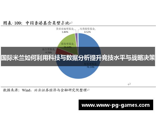 国际米兰如何利用科技与数据分析提升竞技水平与战略决策