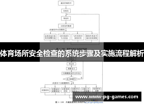 体育场所安全检查的系统步骤及实施流程解析