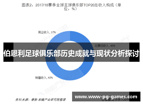 伯恩利足球俱乐部历史成就与现状分析探讨