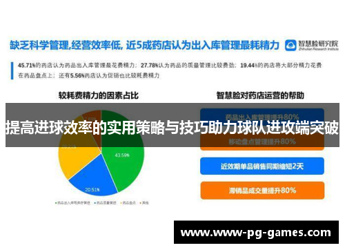 提高进球效率的实用策略与技巧助力球队进攻端突破
