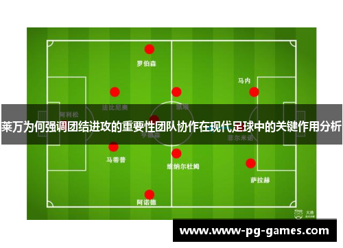 莱万为何强调团结进攻的重要性团队协作在现代足球中的关键作用分析