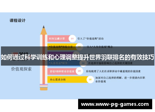 如何通过科学训练和心理调整提升世界羽联排名的有效技巧