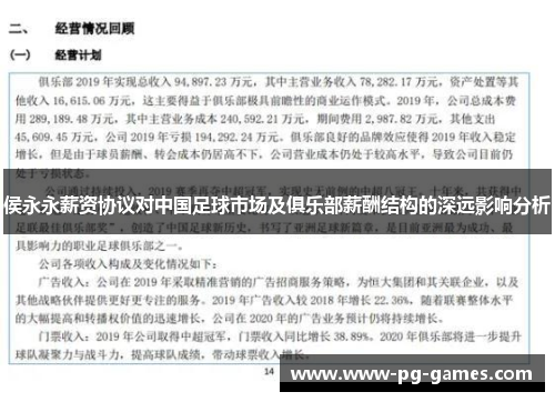 侯永永薪资协议对中国足球市场及俱乐部薪酬结构的深远影响分析