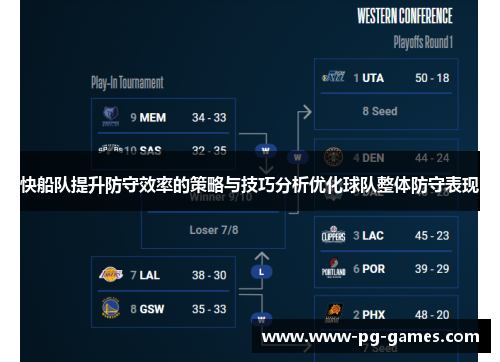 快船队提升防守效率的策略与技巧分析优化球队整体防守表现