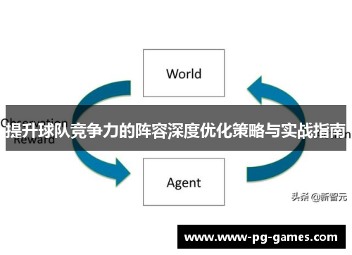 提升球队竞争力的阵容深度优化策略与实战指南