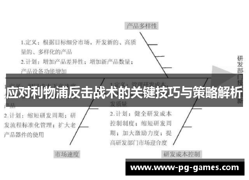 应对利物浦反击战术的关键技巧与策略解析