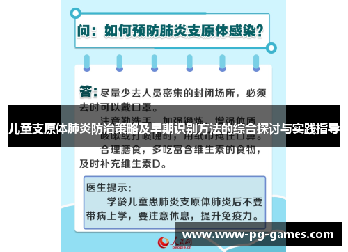 儿童支原体肺炎防治策略及早期识别方法的综合探讨与实践指导