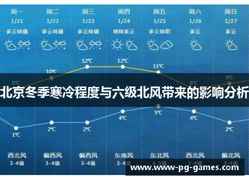 北京冬季寒冷程度与六级北风带来的影响分析