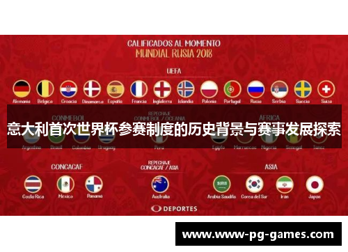 意大利首次世界杯参赛制度的历史背景与赛事发展探索