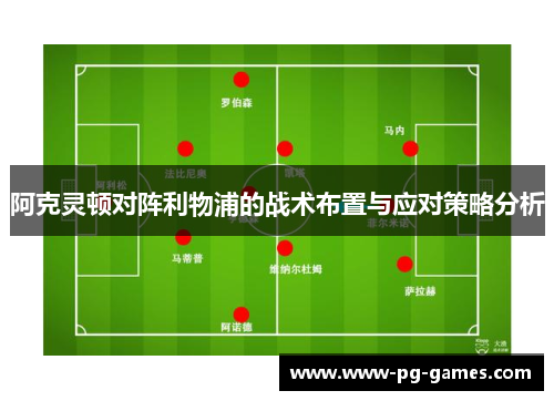阿克灵顿对阵利物浦的战术布置与应对策略分析