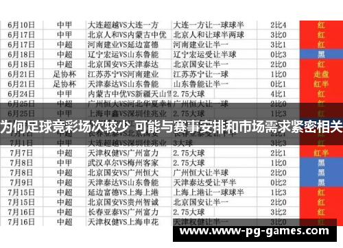 为何足球竞彩场次较少 可能与赛事安排和市场需求紧密相关