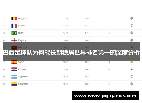 巴西足球队为何能长期稳居世界排名第一的深度分析