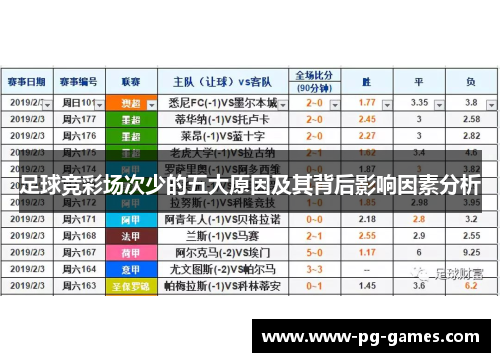 足球竞彩场次少的五大原因及其背后影响因素分析