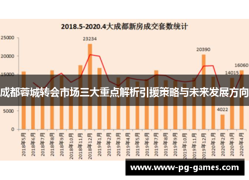 成都蓉城转会市场三大重点解析引援策略与未来发展方向