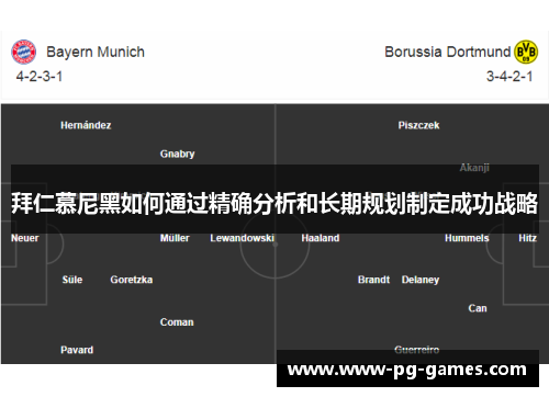 拜仁慕尼黑如何通过精确分析和长期规划制定成功战略