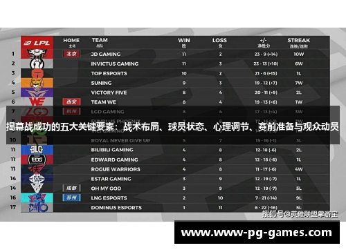 揭幕战成功的五大关键要素：战术布局、球员状态、心理调节、赛前准备与观众动员