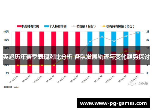 英超历年赛季表现对比分析 各队发展轨迹与变化趋势探讨