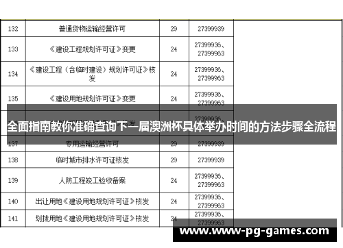 全面指南教你准确查询下一届澳洲杯具体举办时间的方法步骤全流程 全面指南教你准确查询下一届澳洲杯具体举办时间的方法步骤全流程