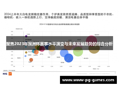 聚焦2023年澳洲杯赛事水平演变与未来发展趋势的综合分析 聚焦2023年澳洲杯赛事水平演变与未来发展趋势的综合分析