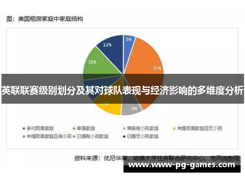 英联联赛级别划分及其对球队表现与经济影响的多维度分析