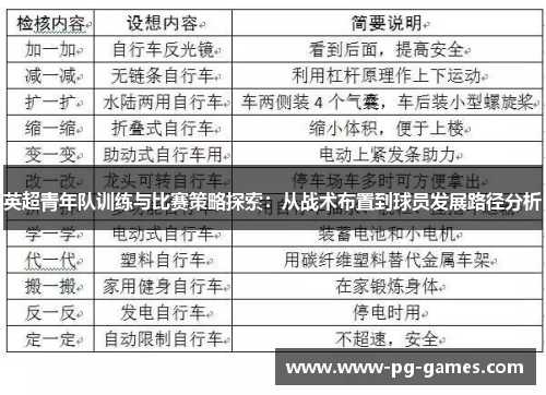英超青年队训练与比赛策略探索：从战术布置到球员发展路径分析