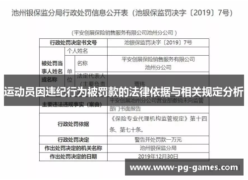 运动员因违纪行为被罚款的法律依据与相关规定分析