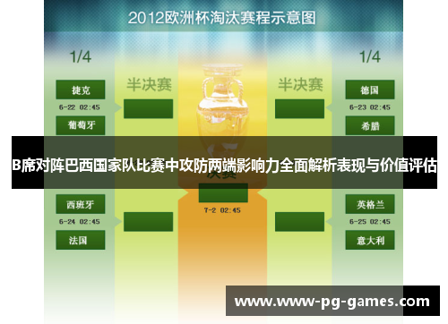 B席对阵巴西国家队比赛中攻防两端影响力全面解析表现与价值评估