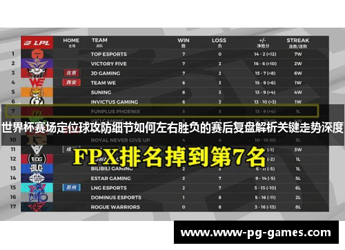 世界杯赛场定位球攻防细节如何左右胜负的赛后复盘解析关键走势深度